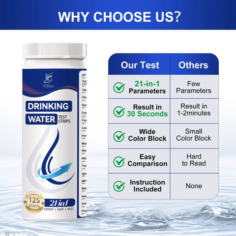 21-In-1 Water Test Strips 125 Count packaging with comparison chart for drinking water quality analysis.