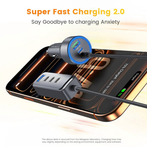 Super Fast 127.5W Usb C Car Charger With Six Powerful Ports For Blazing Quick Device Power Ups And Seamless Travel Vibes On Your Favorite Whip For Weekend Getaways And Daily Commutes charging a smartphone with a USB-C cable.