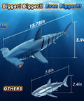 Remote Control Shark Toy With Realistic Dive Action For Pool And Bath Water Toy For Kids Blue Gift For Boys Age 6 Plus Totally Rad High Simulation Underwater Explorer, larger blue shark toy compared to smaller one with size details