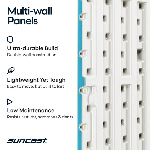 Multi-wall panels with ultra-durable double-wall construction and low maintenance design by Suncast