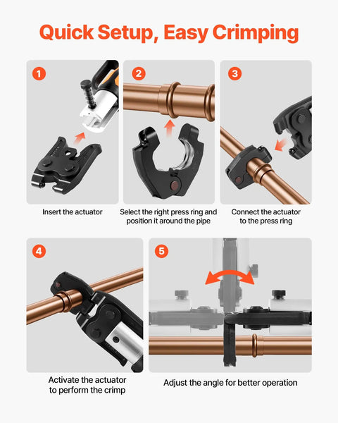 ProPress 5-Piece Pressing Kit With 1/2, 3/4, 1 And 1-1/4 Inch Rings And R8 Actuator setup instructions for copper piping