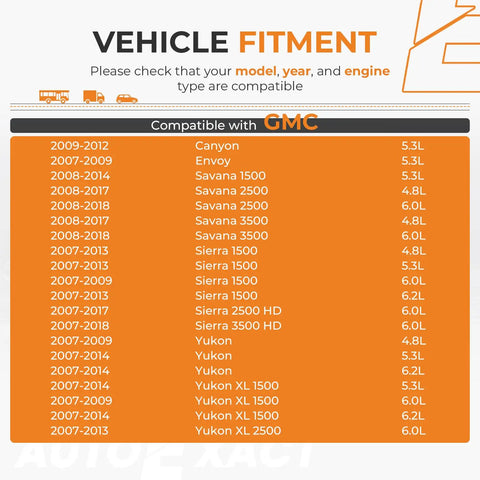 Vehicle fitment chart for Beefed Up Engine Timing Chain Kit With Sprocket Tensioner For 2007 Through 2019 GMC models.