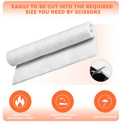 Ceramic fiber insulation blanket, 3-pcs, white, 32x16x0.25 in, front view.