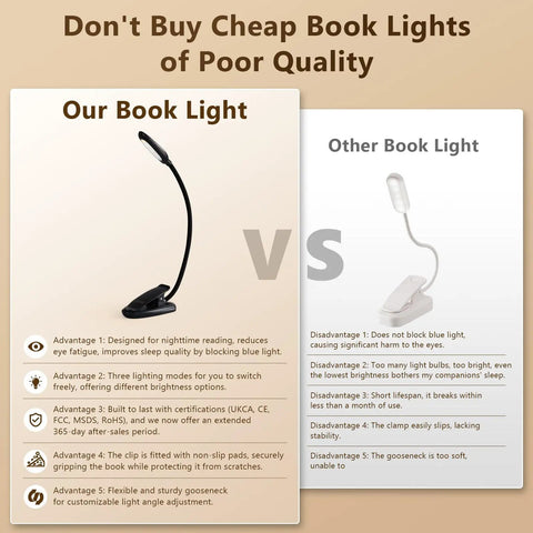 Comparison chart between Rechargeable Clip On Book Light With Eye Care 3 Color Temperatures and a generic book light