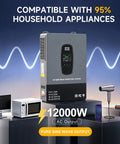 12000W Hybrid Solar Inverter For Your Home Power 48V DC To 120 240V Split Phase True Pure Sine Wave with appliances