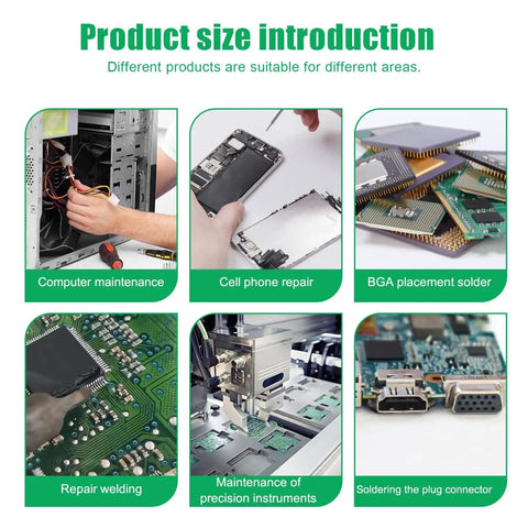 Infographic showing electronic repair uses for Desoldering Wick Braid 10 Ft No Clean Desoldering Tool For PCB Repairs.