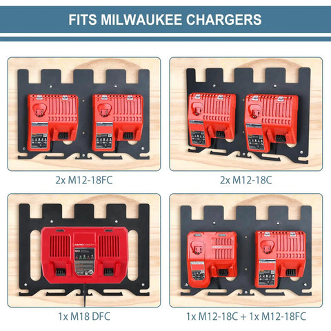 Heavy Gauge Metal Wall Mount Rack For Milwaukee 18V Battery And Dual Charger Stand With Cordless Drill Holder showing various charger placements.