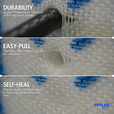 Close-up of Spylar mesh demonstrating durability for Large Archery And Crossbow Target For 400 FPS Easy Arrow Removal Durable Spylar