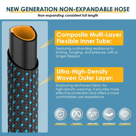 Non Expandable 75 Ft Garden Hose With 10 Function Spray Nozzle Lightweight No Kink Water Hose Durable Leak Proof Construction 360 Degree Swivel Connectors Portable Storage Strap For Easy Yard Cleanup, braided inner tube close-up