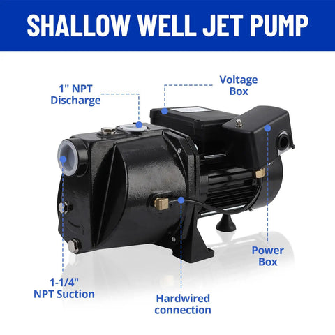 1.75 HP Cast Iron Shallow Well Jet Pump 2070 GPH Above Ground Booster Water Transfer Pump with voltage and power box, side view
