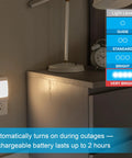 Four In One LED Power Failure Night Light with adjustable brightness on wall, bedroom setting, folds for storms.