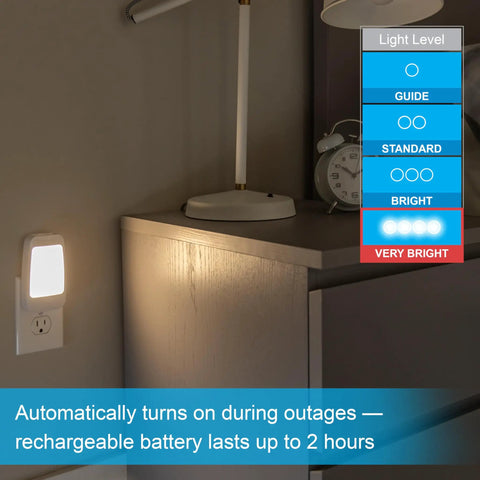 Four In One LED Power Failure Night Light with adjustable brightness on wall, bedroom setting, folds for storms.