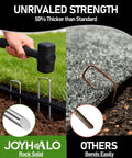 Comparison of 120 Pack Landscape Staples 6 Inch 11 Gauge Galvanized Ground Anchors and others in turf installation