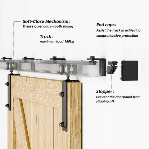 6.6Ft Box Rail Sliding Barn Door Hardware Kit Alloy Steel Wall Mount For Single Door with ball bearing rollers shown in side view