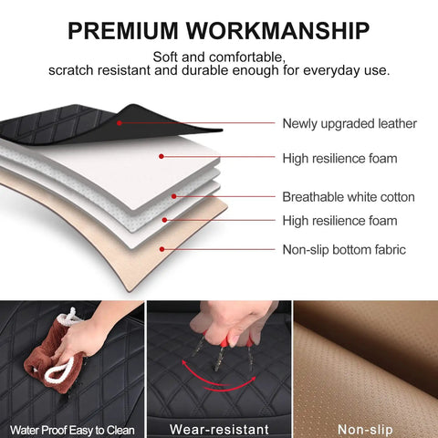Layered materials of 2 Pack Leather Front Car Seat Cover Bottom Seat Protector Set No Slip Full Wrap Driver Seat Protector With Storage Pocket Luxury Waterproof Auto Seat Cushion Pad Mat For Most Vehicles Black
