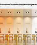 5 color temperature options displayed for Slick 4 Inch Black Canless Recessed Lights 36 Pack downlights.