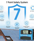 MPPT Solar Charge Controller 12-24V Auto Switch For Lead-Acid And Lithium Batteries 30A with 7 Point Safety System