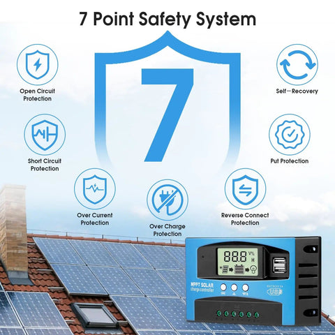 MPPT Solar Charge Controller 12-24V Auto Switch For Lead-Acid And Lithium Batteries 30A with 7 Point Safety System