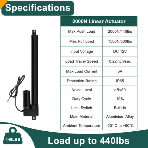 32 Inch Stroke Linear Actuator 12V Heavy Duty Beefed Up IP65 Waterproof Electric Actuator With 440 Lbs Load Capacity