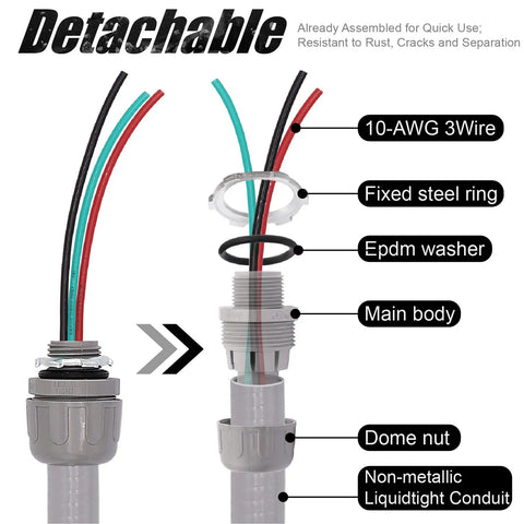 Diagram of 4-Foot Half Inch Electrical AC Whip Kit With Durable Nylon Liquid Tight Flexible Conduit, 10-Gauge 3-Conductor Wires, labeled parts.