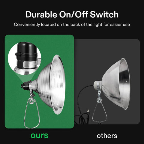 Comparison of Heavy Duty Clamp Lamp Set with Detachable 8.5 Inch Aluminum Reflector showing durable on/off switch