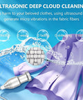 Make Short Work Of Stubborn Grime With This Slick Mini Immersible Ultrasonic Cleaner Featuring Adjustable Timer And Precise Power Settings For Spotless Jewelry Dishes Produce And Glassware, showing cleaning process with ultrasonic stick and shirt.
