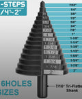 Large 2 Inch Pro Step Drill Bit With 16 Holes Tri Flat Shank High Speed Steel Set For Metal Wood Plastic Drilling Mid Duty