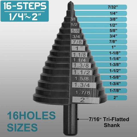 Large 2 Inch Pro Step Drill Bit With 16 Holes Tri Flat Shank High Speed Steel Set For Metal Wood Plastic Drilling Mid Duty