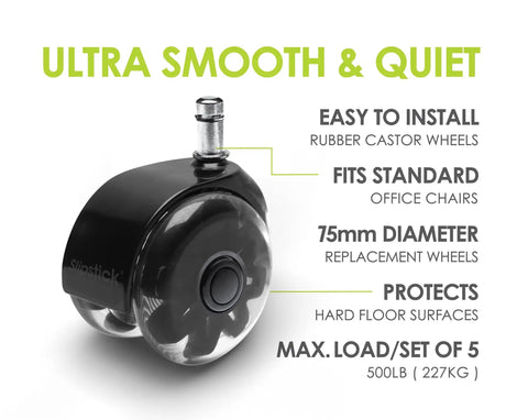 3 Inch Dual Rollerblade Office Chair Wheels Set Of Five For Smooth And Safe Rolling On All Flooring Surfaces Premium Rubber Caster Wheels