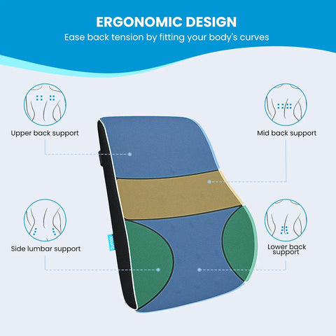 Side view of ergonomic Comfortable Lumbar Support Pillow For Office Chair And Car With Mesh Cover And Double Adjustable Straps