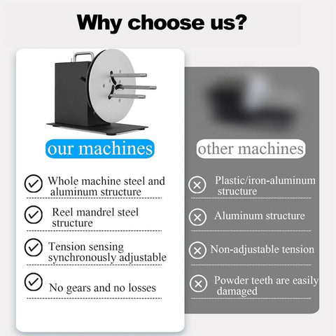 Automatic Label Winder and Rewinder comparison highlighting steel and aluminum structure advantages.