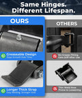 Comparison of heavy duty weld on trailer hinges with grease fitting vs others, showcasing greaseable strap and design benefits.