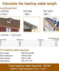 Heating cable calculation chart for shingle roof showing eave overhang, roof edge, and roof gutter length measurements.