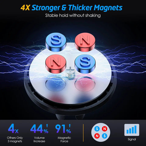 Close-up of magnetic disc with four colored magnets for Two Pack Magnetic Phone Holder For Car Universal Air Vent Mount For Phones And Small Tablets Magnetic Car Phone Mount With Four Metal Plates Easy One Hand Access Strong Grip And Secure Hold.