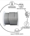 60/40 Stained Glass Solder for Copper Foil, 3mm Diameter, 1 Pound Spool, diagram showcasing features like flow and heat performance.
