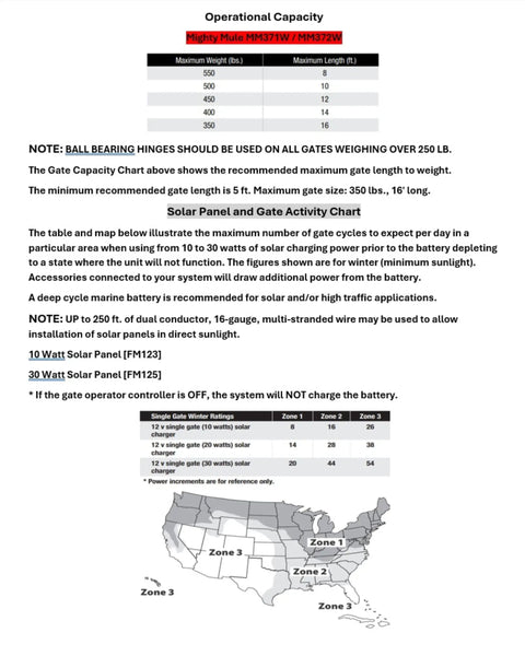 Operational capacity chart for the Game Changing Solar Automatic Gate Opener Designed For Heavy Duty Outdoor Chain Link And Wood Gates Up To Sixteen Feet With Slick Remote Controller Full System Kit.