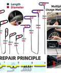 190 Piece Auto Body Dent Repair Tools Kit with dent rods for paintless bodywork and car repair principle illustrations