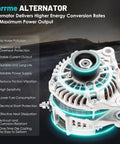 Beefed Up 100 Amp 12V Car Alternator Replacement For Mazda CX 5 CX 3 MX 5 Miata Mazda 3 6 Toyota Yaris iA Scion iA High Output