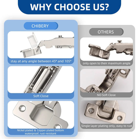 Comparison of Full Overlay Soft Close Concealed Frameless Cabinet Hinges 50 Pack Satin Nickel Clip On Self Closing 3D Adjustable