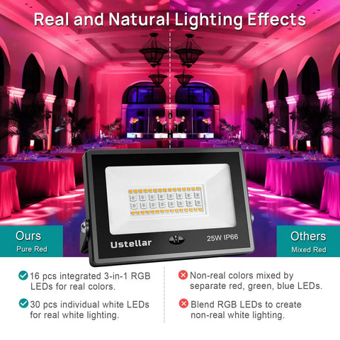 RGBW 25W LED Flood Light Color Changing 16 Million Colors IP66 Indoor Outdoor Uplighting All In One For Events Weddings Parties Stage Lighting 250W Equivalent Warm White 2700K With Remote featuring real and natural lighting effects in a grand hall setup.