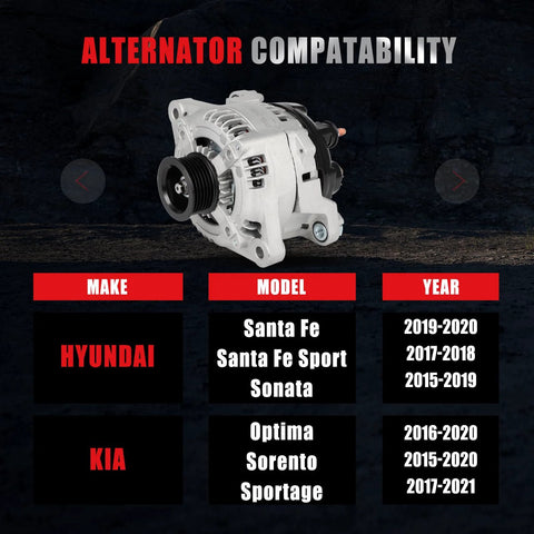 Direct Fit Alternator Replacement For Hyundai Santa Fe 2019 2020 Santa Fe Sport 2017 2018 And Sonata 2015 2019 shown with compatibility chart