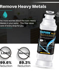NSF53 Refrigerator Water Filter 3 Pack For Samsung Replacement DA97-17376B DA97-08006C showing lead and mercury reduction rates.