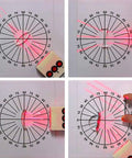 Top Shelf Optics Lens And Prism Set For School Physics Labs Featuring Concave Convex Lenses Plane Mirror Pinhole Rig And Light Pen For Dope Student STEM Experiments showing laser path on a circular protractor with lenses.