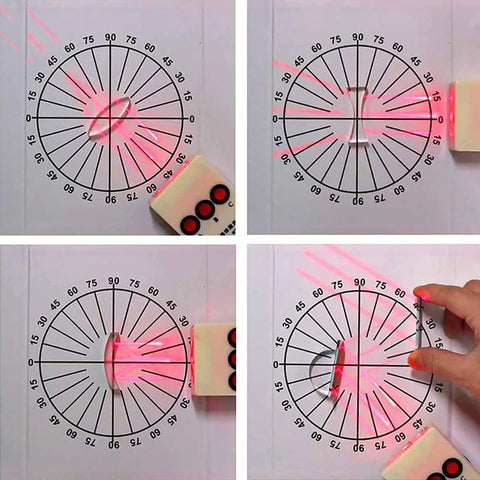 Top Shelf Optics Lens And Prism Set For School Physics Labs Featuring Concave Convex Lenses Plane Mirror Pinhole Rig And Light Pen For Dope Student STEM Experiments showing laser path on a circular protractor with lenses.