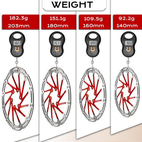 Beefy Stainless Steel MTB Bike Brake Rotors 140mm 160mm 180mm 203mm With 12 Bolts CNC Machined One Piece Disc weights shown.