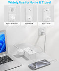 Top Shelf Universal Travel Plug Adapter With Six Ac Outlets And Four Usb Ports Including Two Usbc Fast Chargers And A Neatly Wrapped Three Foot Cord For Easy Packing And No Stress Global Travel showing plug types for US, UK, and Europe.