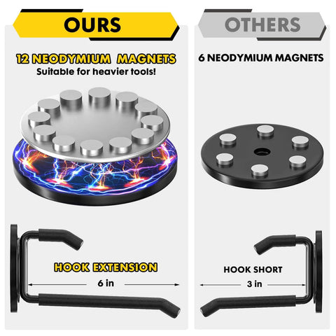 Comparison of Heavy Duty Magnetic Hooks 4 Pack No Drill Mount On Iron Surfaces With 22-Pound Load Capacity Garage Tool Organizer For Ladders Power Tools Shovels Brooms Extension Cords And More, featuring 12 neodymium magnets and 6-inch hook extension.