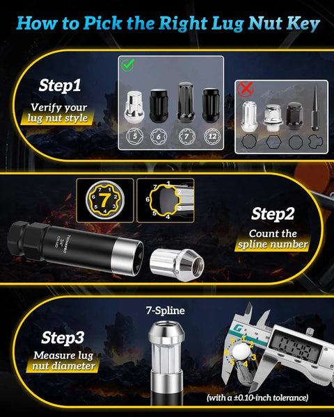 How to choose Beefy Eight Piece Spline Lug Nut Socket Set For Wheel Lock Removal Including Five Point Lug Nut Key And Sockets For Five, Six, Seven And Twelve Spline Nuts Built For Aftermarket Wheels And DIY Auto Projects guide.