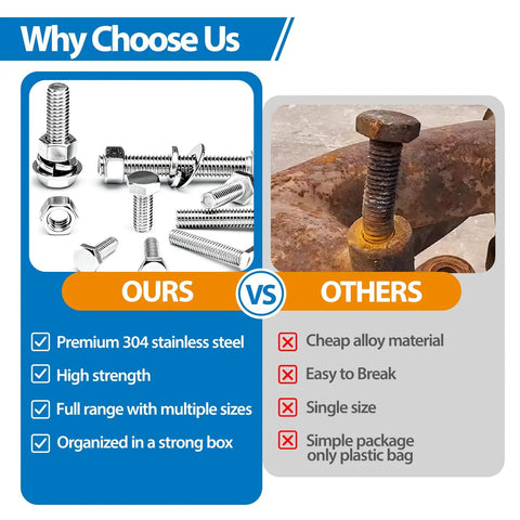 Comparison of 520 Piece M4 M5 M6 M8 Hex Bolts Nuts Washers All In One Dope Kit in 304 Stainless Steel vs rusty bolt