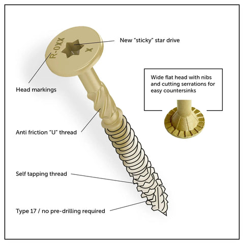 50 Pack 5/16 Inch X 4 Inch T40 Star Drive Structural Screws For Decking Framing Heavy Duty detailed view showcasing gold coating and threads.